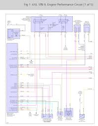 Search for the latest buick terraza technical service bulletins here. 2007 Buick Terraza Wiring Diagram Wiring Diagram Log Dark Super A Dark Super A Superpolobio It