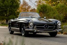 SOLD 1957 Mercedes-Benz 300SL Roadster