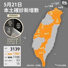基隆市 臺北市 新北市 桃園市 新竹市 新竹縣 苗栗縣 臺中市 彰化縣 南投縣 雲林縣 嘉義市 嘉義縣 臺南市 高雄市 屏東縣 臺東縣 花蓮縣 宜蘭縣 澎湖縣 金門縣. Prmfvjrvbhwlnm