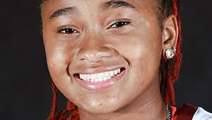 Girls basketball: All-Area team