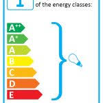 Semi flush and flush mounts. Pembroke 2 Light Flush Light Style A Black Pb F A Black Elstead Lighting Ltd