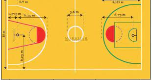 Maybe you would like to learn more about one of these? Ukuran Lapangan Bola Basket Lengkap Gambar Dan Keterangannya Markijar Com