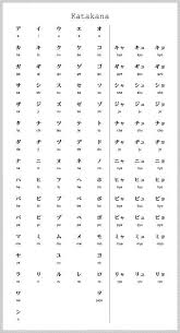 Katakana Japanese Palavras Japonesas Aprender Lingua Japonesa Frases Em Japones