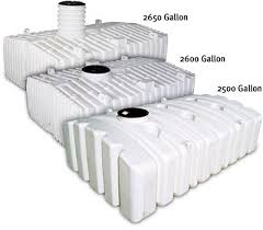 Check spelling or type a new query. Sewage Holding Tanks A Look At Permits Applications Planning Install