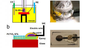 This Nuclear Battery Could Power Your Smartphone Forever