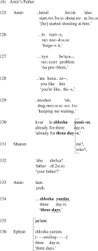 The eyes were brown, with straight and eager glance, a brow low and very white. Stance Taking Via Ya Ani Ya Anu A Discourse Marker In A Hebrew Arabic Language Contact Situation Language In Society Cambridge Core