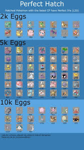 Pin On Pokemon