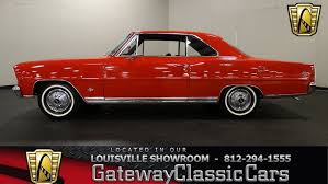 Image result for Regal Red 1965 Nova