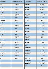 Diagonal Chart Sentimentalstitches Flickr Quilting Guides Quilting Math Quilting Tips