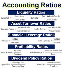 Accounting Ratios Or Financial Ratios Are Comparisons Made Between One Set Of Figures In 2020 Bookkeeping Business Accounting And Finance Bookkeeping And Accounting