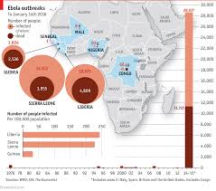 Comments On Daily Chart Ebola In Africa The End Of A