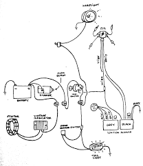 Buyang atv 90 wiring diagram. Tao Vip 49cc Wiring Diagram 12v Microphone Wiring Diagram Wire Diag 2010 Jeanjaures37 Fr