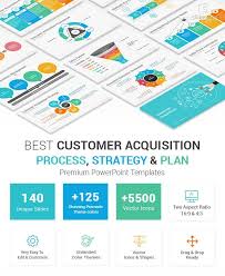 Customer Acquisition Strategy And Plan Powerpoint Templates Slidesalad Powerpoint Templates Powerpoint Promotional Products Marketing