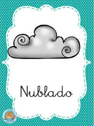 Recursos Y Actividades Para Educacion Infantil El Tiempo Tiempo Preescolar El Clima En Ingles Tiempo Meteorologico