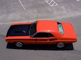 Image result for Dark Burnt Orange 1971 Challenger