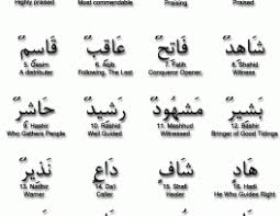 Holy Names Of Prophet Muhammad Pbuh Islam Ru