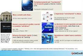 Nessun operatore di banca etica ti chiederà mai, contattandoti tramite email, telefono o sms, le tue credenziali e i codici di sicurezza. Banca Nuvola Banca Mobile Banca Con Te Subito Banca Firma Facile
