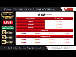 Live Draw Hk Result Hongkong Pools Hari Ini Tercepat Jumat 3 Januari 2020 Youtube