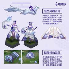 ป กพ นในบอร ด rovการออกแบบ