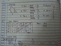 Maybe you would like to learn more about one of these? Sebutkan Rumus Trigonometri Brainly Co Id