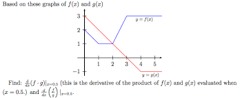 There is a corner point in the original function's graph. Based On These Graphs Of F X And G X Find This Chegg Com