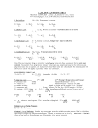 gas laws equation sheet