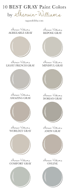The difference is so subtle, but so amazing. 10 Best Gray Paint Colors By Sherwin Williams Tag Tibby Design