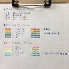 いざ買いに行ったら売っていない 100均の人気商品って売り切れで買えないこともしばしばですよね そこで 売り切れ多め 見つけたら即買うべき100均アイテムをご紹介いたします 100均 文房具 ダイソー 文房具 マーキングペン