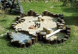 Sandkästen bei obi kaufen und bestellen. 52 Sandkasten Ideen Garten Spielplatz Sandkasten Kinder Garten