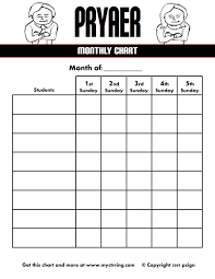 charts my ctr ring