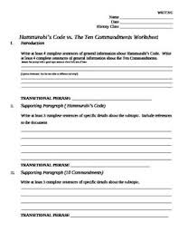 Essay Outline Comparing Hammurabi S Code To The Ten Commandments Essay Outline Essay Coding