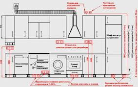 Image Result For Vysota Kuhni Interior Design Kitchen Contemporary Interior Design Kitchen Small Galley Kitchen Design
