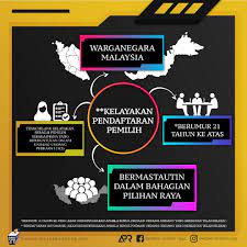 Jadi, setiap negara mempunyai kriteria dan. Jabatan Penerangan Sabah Buat Masa Ini Siapakah Yang Layak Untuk Mendaftar Sebagai Pemilih Warganegara Malaysia Berumur 21 Tahun Dan Ke Atas Bermastautin Di Dalam Sesuatu Bahagian Pilihan Raya Tidak Hilang Kelayakannya