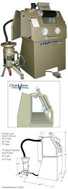 Maybe you would like to learn more about one of these? Bicarbonator Soda Blast Cabinet Clemco Industries Corp