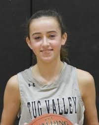 Lady Panthers have sights set