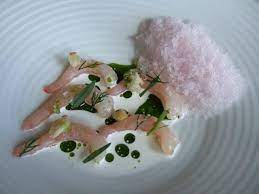 Pin On Food Or Art 1 Full