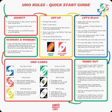 Tells you the cards you have and the current card. Uno Rules The Ultimate Uno Rule Guide Read Online Or Download