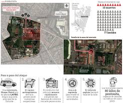 Através de un comunicado el ministerio de defensa anunció que al explosión de un carro bomba al interior de la escuela general santander hasta el momento deja un saldo de 8 personas muertas y 10 heridos. Lugar Donde Exploto Carro Bomba En La Escuela General Santander Bogota Eltiempo Com