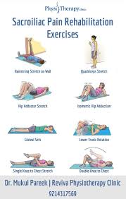 Yoga poses for sacroiliac joint dysfunction. The Reviva Pain Physiotherapy Clinic Sacroiliac Pain Rehabilitation Exercises Physical Therapy And Exercise Are Typically A Critical Part Of The Treatment Plan For Sacroiliac Joint Dysfunction Pain Relief And Recovery