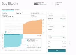 They claim to be the easiest platform to buy, sell and trade coins. How To Buy Ethereum For The First Time Ever Airdropalert