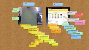 Lino Is A Virtual Cork Board Of Sticky Notes That Can Be Downloaded Onto A Smart Phone Or Tablet Students Are Ab Blended Learning Mobile Learning Teacher Help