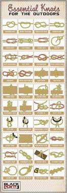 Pulling the shoelace from side to side, bring the slipknot down until it loops around the lock's pull knob. How To Tie Knots The Complete Guide To All The Knots You Will Ever Need Well 40 To Be Precise Just What You Need When You Are Out Camping In The