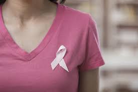 These changes are the result of the interaction between a person's genetic factors and three categories of. Breast Cancer Charity List How To Make A Real Impact