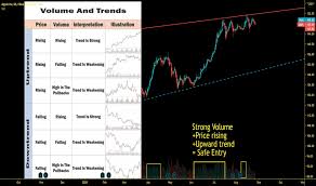 First on this list of penny stocks is support.com inc. Cir4fje9majf7m