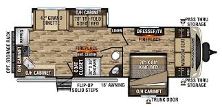 10 Best Travel Trailers With A King Bed Rvblogger