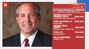 2022 campaign contributions: Who's backing Texas political candidates