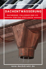 Alles Zur Dachentwasserung Dachrinne Fallrohr Entwasserung