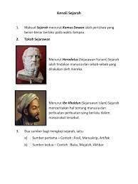 Ape maksud agi idup agi ngelaba????? Kenali Sejarah