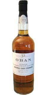 Pin On My Whiskies And Other Spirits