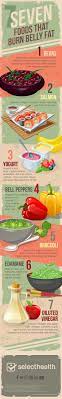 7 Foods That Burn Belly Fat